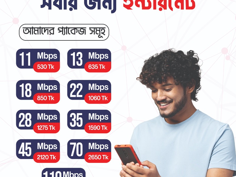 Banner Design